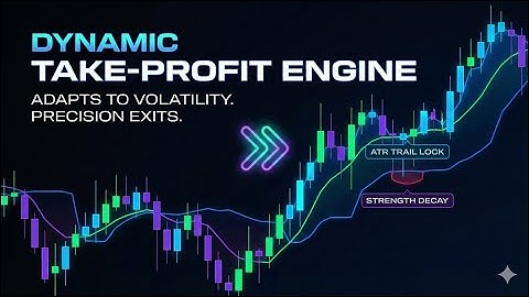 📈 Strong Branding MatchFluid ATR Trail – Dynamic TP Edition (Live ATR-Adaptive Behaviour)