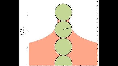 Capillary bridge formation in a beaded structure 2 (25 um)