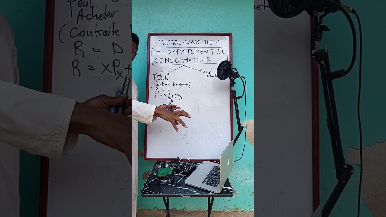 Microéconomie Étude du comportement du consommateur  - 1