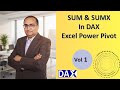 Sum & SumX in DAX In Excel Power Pivot