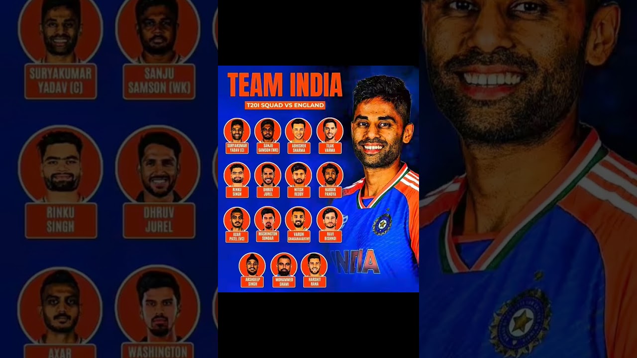 Team India T20 squad vs England 2025 