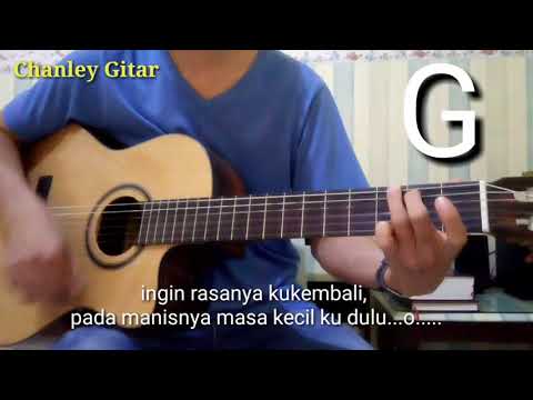 Belajar Gitar - Selamat Natal Mama Papa - Victor Hutabarat