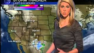 Chief Meteorologist Nikki-Dee Ray KLBK January 3, 2013 - YouTube