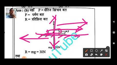 Applied Mechanics || Friction_part-08 MCQ || By: Ravindra sir