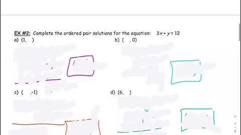 MAT114 3.2 ex1&2 Graphing Linear Equations VIDEO