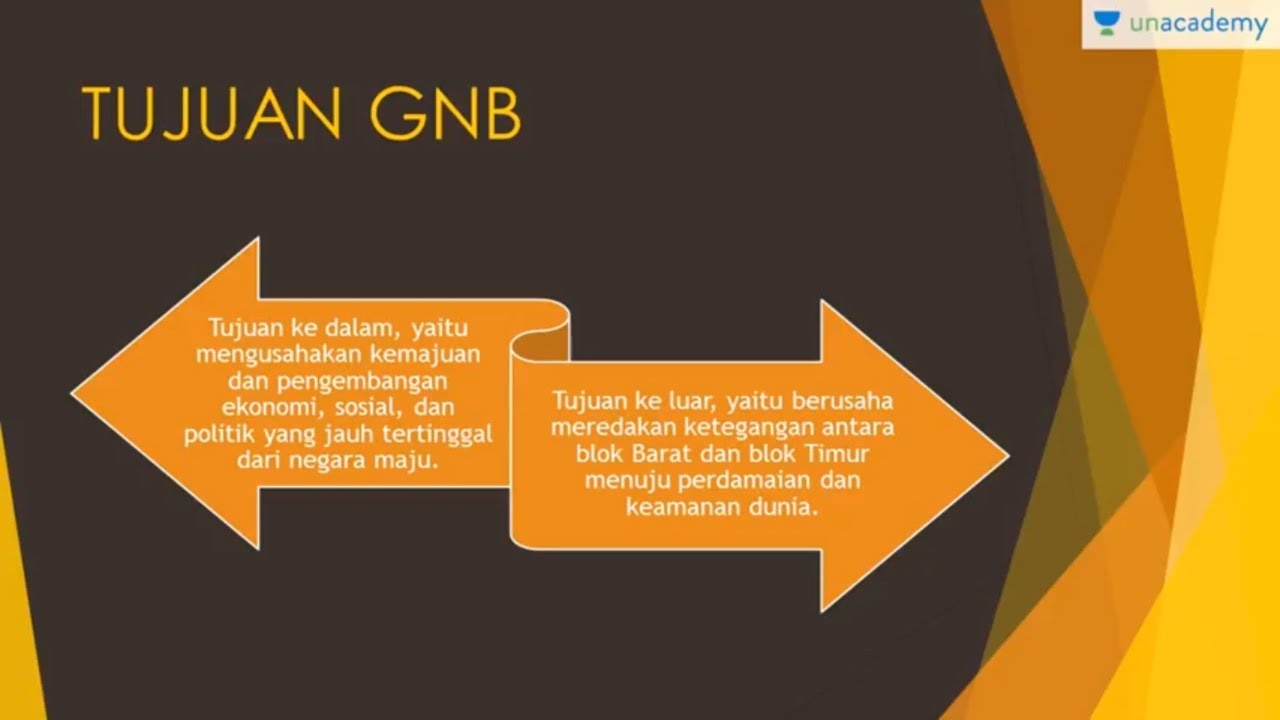Kaa Dan Gnb Sejarah Sbmptn Un Sma Youtube Kaa Dan Gnb Sejarah Sbmptn Un Sma Youtube