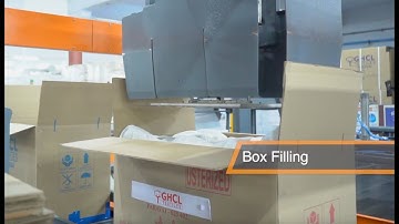 Automatic Cone Packing with Cone Inspection System at GHCL Mills