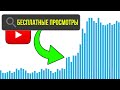 Это МОЖЕТ ИЗМЕНИТЬ Поиск YouTube НАВСЕГДА