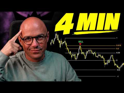 Penjelasan Fibonacci Retracement dalam waktu kurang dari 4 menit