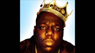 Notorious Big Net Worth 2018 , 650 Million $ , Houses and  Luxury Cars Net Worth