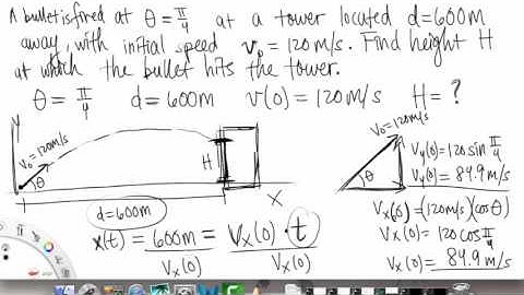 Motion in Three Space | Example 2 | Multivariable Calculus for Sci & Eng | Griti