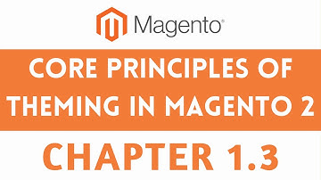 CHAPTER 1.3 CORE PRINCIPLES OF THEMING IN MAGENTO 2