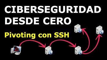 Pivoting con SSH | Ciberseguridad desde cero