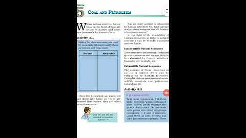 STD 5 EM ENV L 4 MY DISTRICT P 3 URVI POPAT