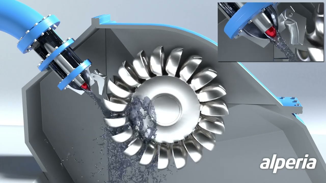 Homemade jet engine with AFTERBURNER, Turbine mit NACHBRENNER, DIY gas turbine