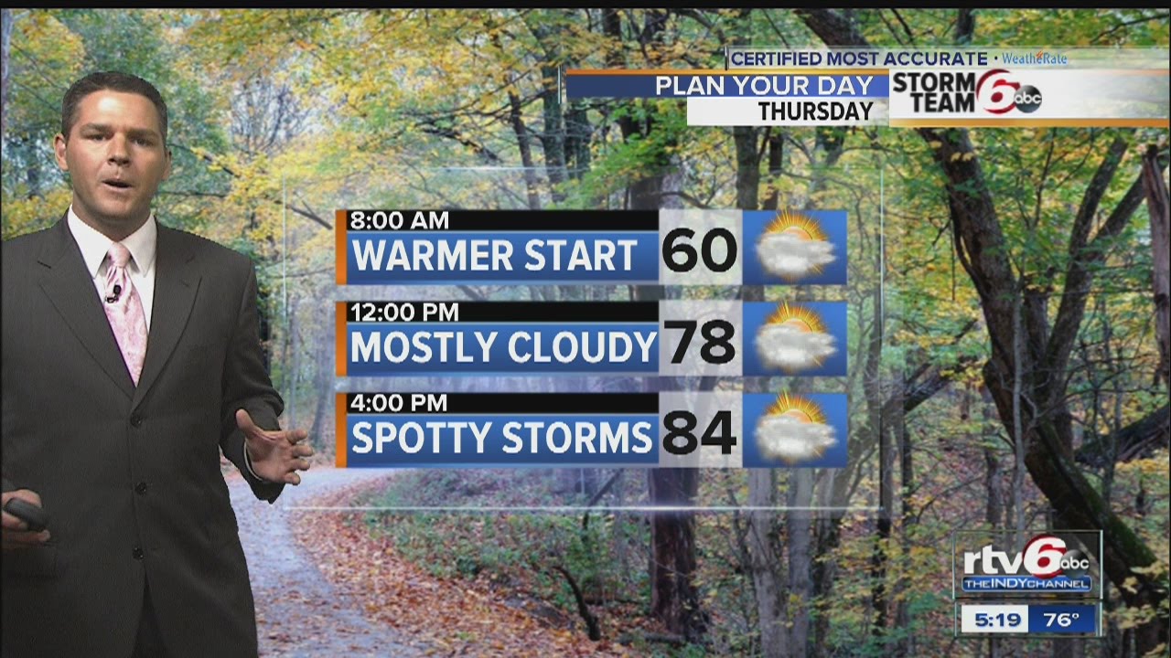 Temps surge into 80s before cold front moves in - YouTube