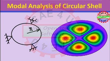 Modal Analysis of Circular Shell in Calculix || Natural Frequency and Mode shape || Mesh Sensitivity