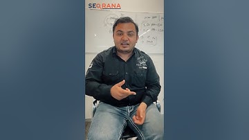 Top 5 Best Ways to Index Your Website in Google. Do Now!!  #SEO #digitalmarketing #trendingnow