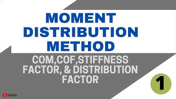 Moment Distribution Method of Analysis | Displacement Method | Structural Analysis