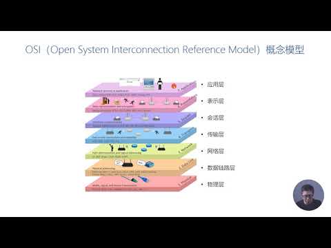 05丨网络为什么要分层：OSI模型与TCP IP模型