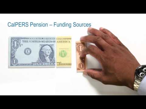 Video: Is calpers-pensioene belasbaar?