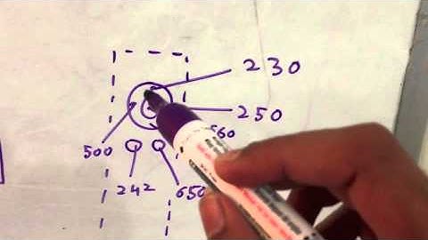 Apple Remote Can Do More