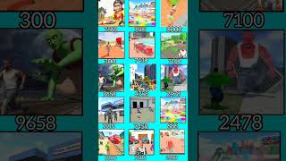 Real code 💥 Indian bike driving 3d all new cheat code update + plugin cheat code