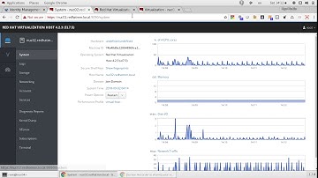 Red Hat Virtualization 4.2 - Hosted Engine
