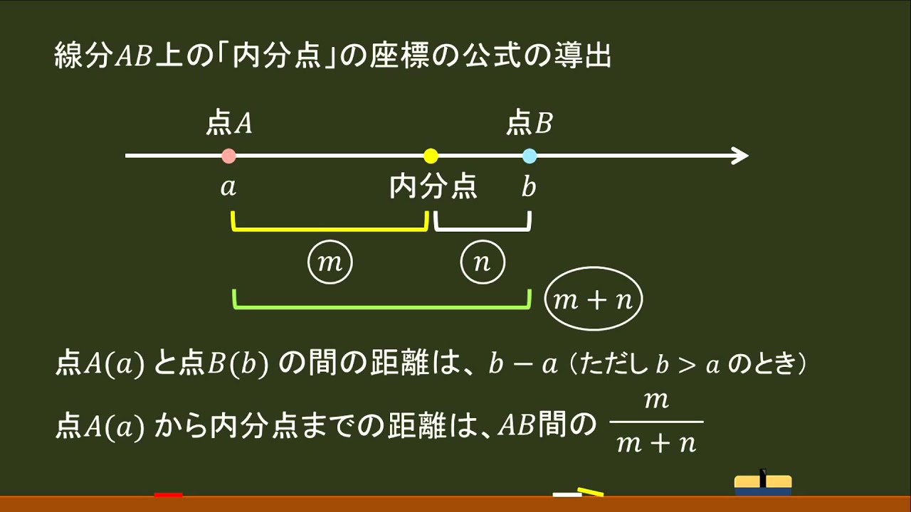 図形 と 方程式 コツ