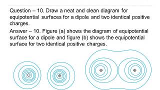 CHAPTER – 2 / Electric potential / Physics CBSE ISC State Board