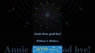 Annie Dear, Good Bye - William Vincent Wallace