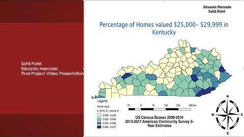 Final Project Video Presentation