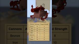 Sailing Combat Update!
