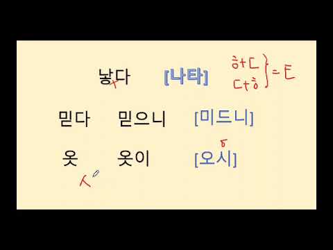 ผลสลากกินแบ่งรัฐบาล วันที่ 1 พย. 2567 ผลสลากกินแบ่งรัฐบาล วันที่ 1 พย. 2567