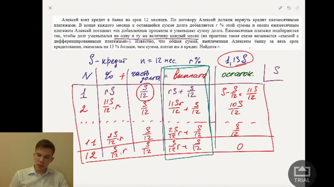 Финансовые задачи егэ математика профиль