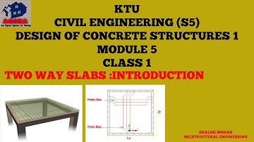 KTU,CIVIL ENGINEERING (S5),DESIGN OF CONCRETE STRUCTURES I,MODULE 5,CLASS 1,TWO WAY SLAB