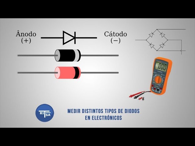 Multímetro digital Circuito de batería de coche Multi probador voltímetro  amperímetro continuidad corriente Diodos resistencia transistor medidor de