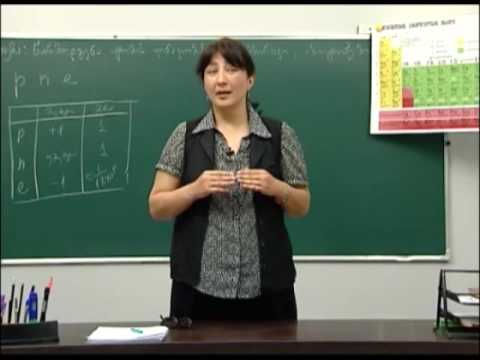 წარმოდგენა ატომის აღნაგობაზე. ატომბირთვი და იზოტოპები