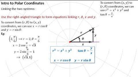 FM006 Intro to Polar Coordinates
