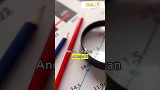 Cara Membuat Hipotesis Penelitian yang Benar!