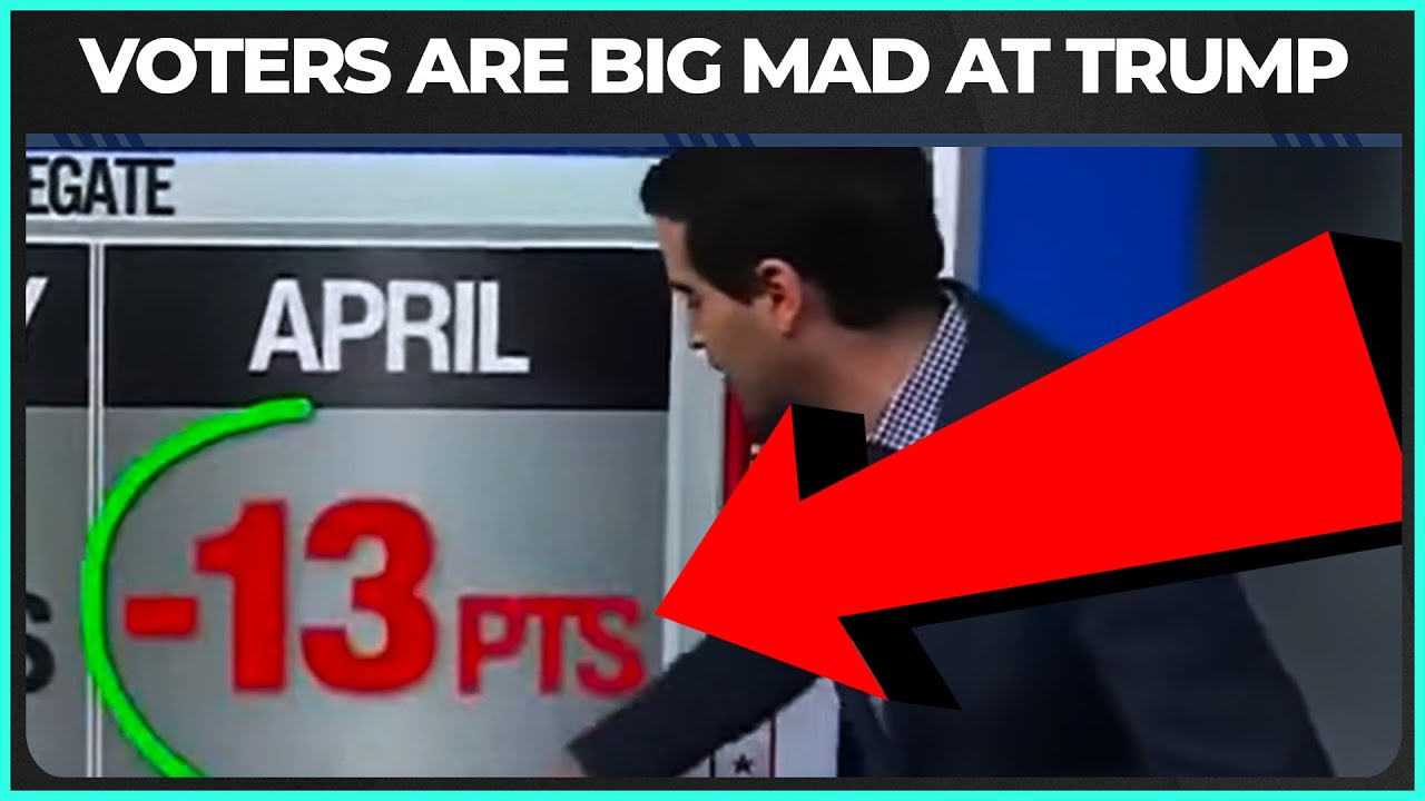 POLL: Americans DO NOT LIKE Trump's Foreign Policy