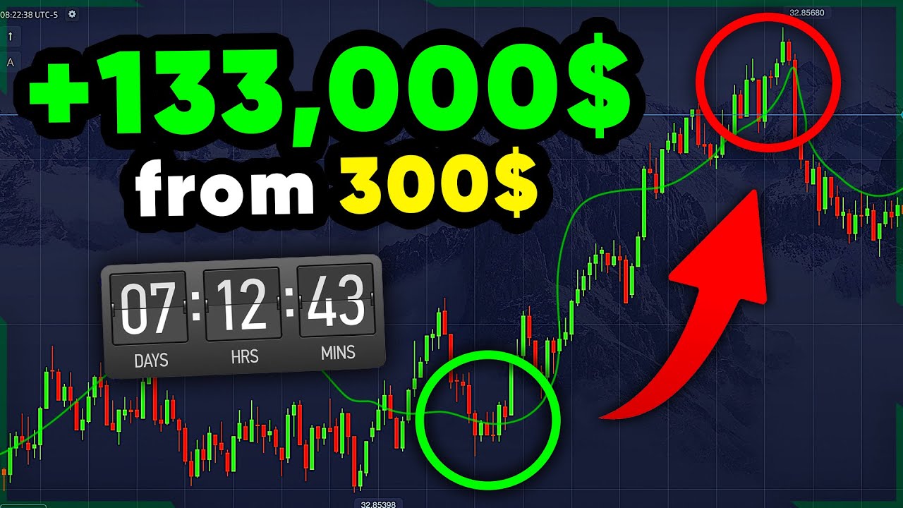 Making $133,000 In ONLY 3 Minutes Trading BINARY OPTIONS. Pocket option trading strategy 2024.