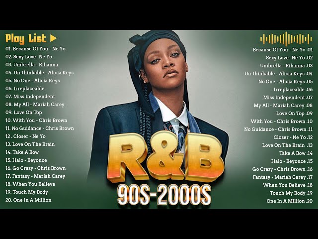 Best Of Ru0026B MIX 90s 2000s 2023 || Rihanna, Usher, Chris Brown, Beyonce, Ne Yo, Nelly, The Weeknd class=