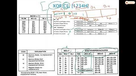 Chapter 4 lecture 3 part 1 (examples) 29-7 2020
