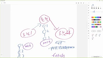 22_08_11, ken 6656, GIT, pull은 fetch와 merge의 조합이다.