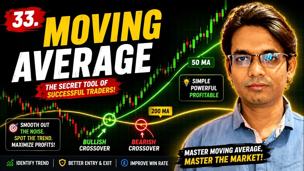 33 Moving Averages A Technical Indicator In Hindi By Abhijit