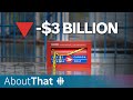 How Canada Post lost $3B in six years | About That