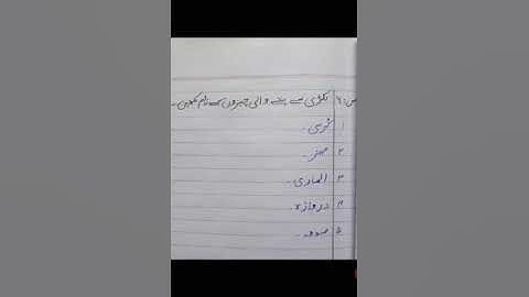 Class 1 Urdu lit lecture#6 week#5