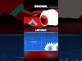 ISpyWithMyLittleEye Boss Original Vs Layout Geometry Dash 2 2 Shorts ISpyWithMyLittleEye Boss Original Vs Layout Geometry Dash 2 2 Shorts