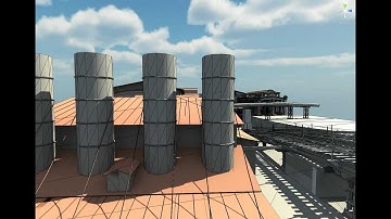 WIP Project in Unity 5